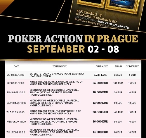 King&#039;s Prague: Double garance v Hiltonu pokračují! V úterý o €20.000 GTD!