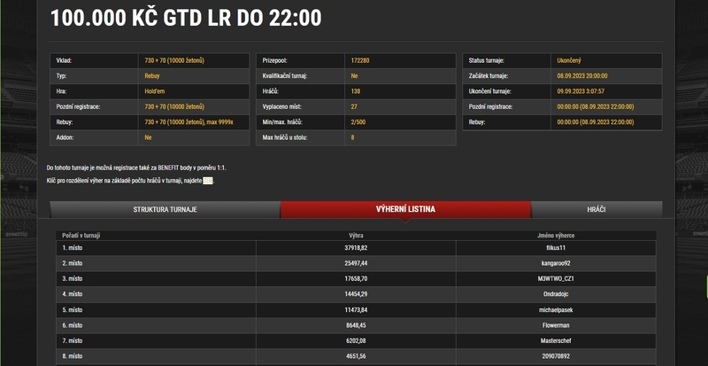 filkus11, 100K gtd synot