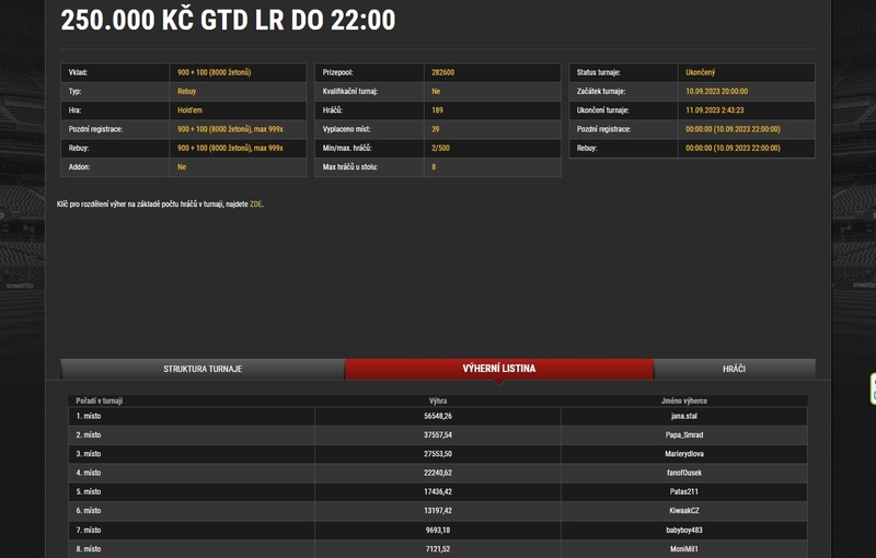 Jana.stal ST 250k GTD,