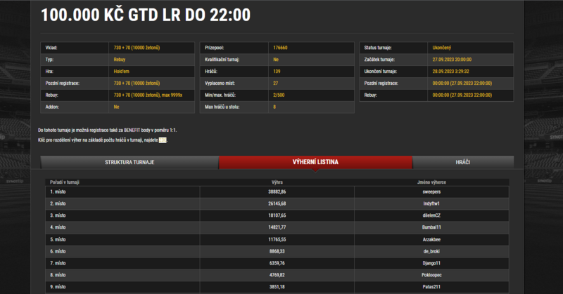 ST 100K gtd, sweepers