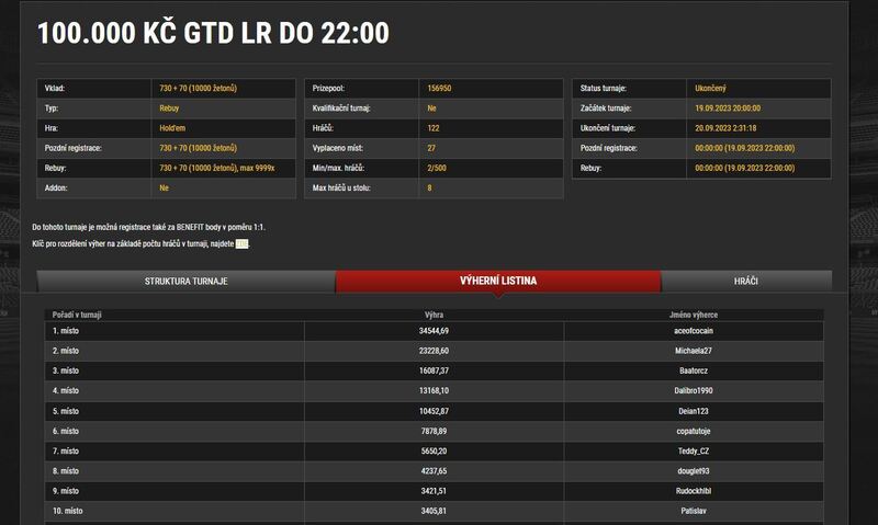 ST 100K gtd, aceofcocain