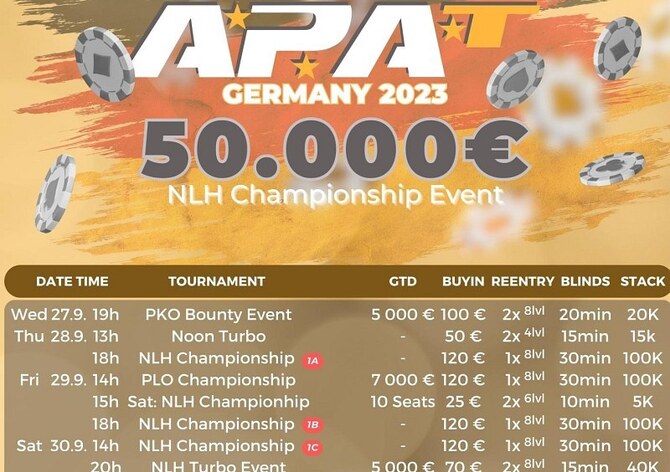 Aš: Startuje APAT! Za €120 minimálně o €50K GTD!