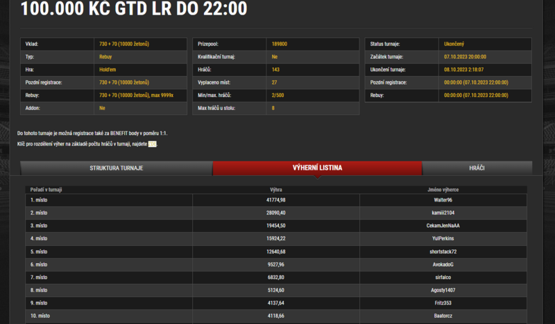 ST 100K GTD Walter96