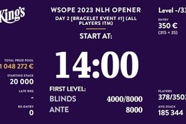 WSOPE Opener €1M GTD: 18 českých nadějí v dnešním druhém hracím dni