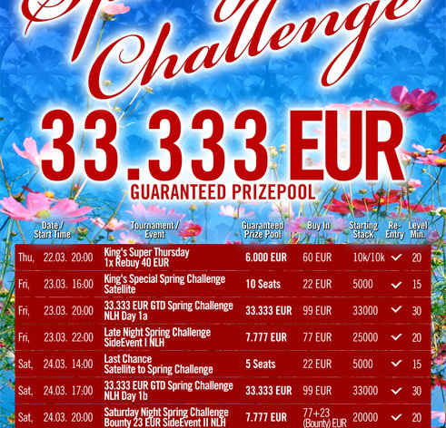 Spring Challenge v rozvadovském King&#039;s Casinu 