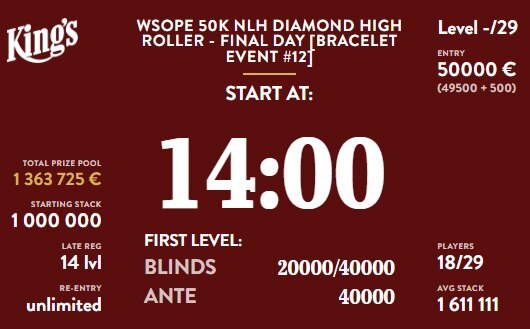 wsope50k