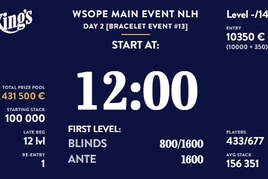 WSOPE: Do druhého dne možná rekordního Main Eventu míří 20 Čechů