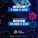 Grand Casino Aš: Páteční Friday 7K ovládl Čech &quot;Manifico&quot;