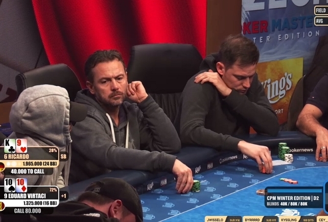 Czech Poker Masters €200K GTD: Marcel Kopecký si zahraje ve velkém finále