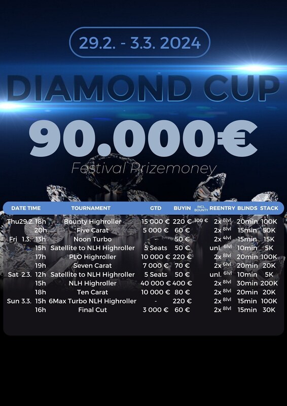 Diamond Cup (Dokument (A4))