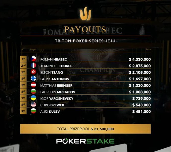 payouts