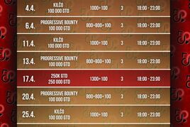 Showdown Poker Club: Připojíš se do hry o garantovaný čtvrt milion? Už za týden!