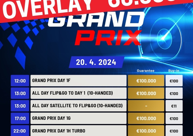 Card Casino: Grand Prix €100K GTD se zatím potýká s masivním overlay přes půl garance