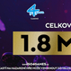 G4G Hodolany: Poker Fever Cup Special nabídne turnajovou akci o 1.800.000 Kč!