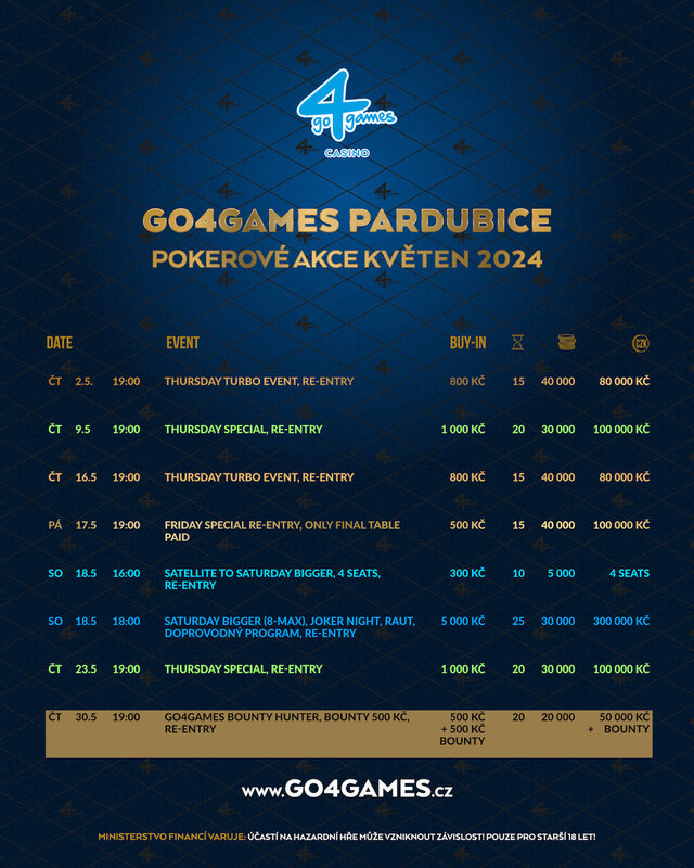 pardubice_program_online