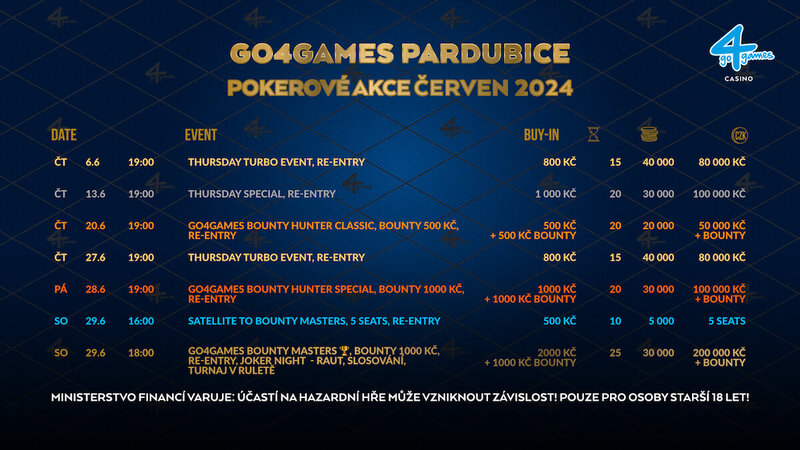 pardubice_program_2 (3)