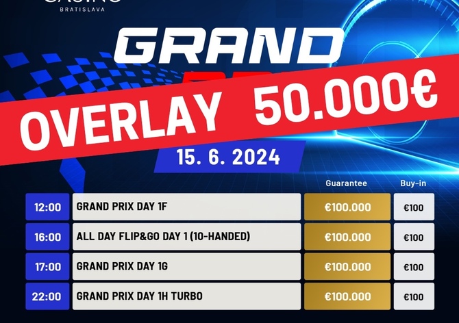 Card Casino Bratislava: Main Eventu Grand Prix hrozí overlay €50K!