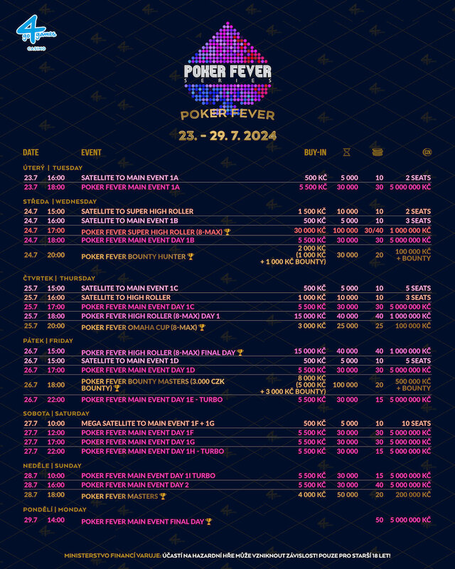 7_2024_poker_fever_online