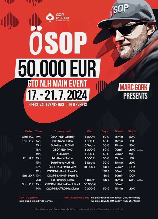 OeSOP-Schedule