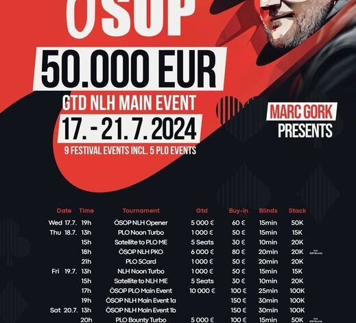 ÖSOP veze do Aše celkovou garanci €81.000