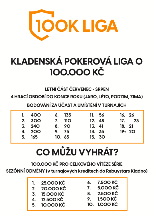 Snímek obrazovky 2024-07-03 v 10.05.18