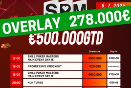 Card Casino Bratislava: Mega overlay v Main Eventu Skill Poker Masters €500K GTD