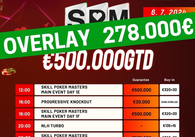 Card Casino Bratislava: Mega overlay v Main Eventu Skill Poker Masters €500K GTD