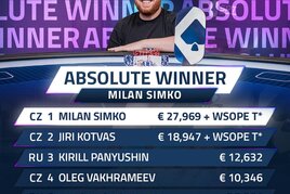 Milion pro nového šampiona! V SPT Prague kraloval Milan Šimko!