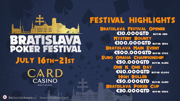 bratislava_highlights