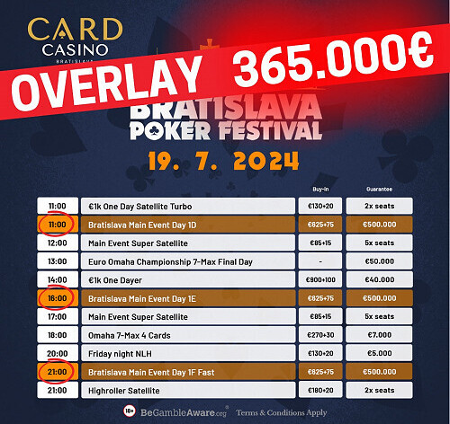BPF €500K GTD: Po úvodních flightech hlásí Main Event overlay €365K!