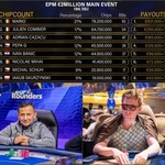 EPM: Jdeme do prodloužení! Michal Schuh a Pepa G na finálovém stole!