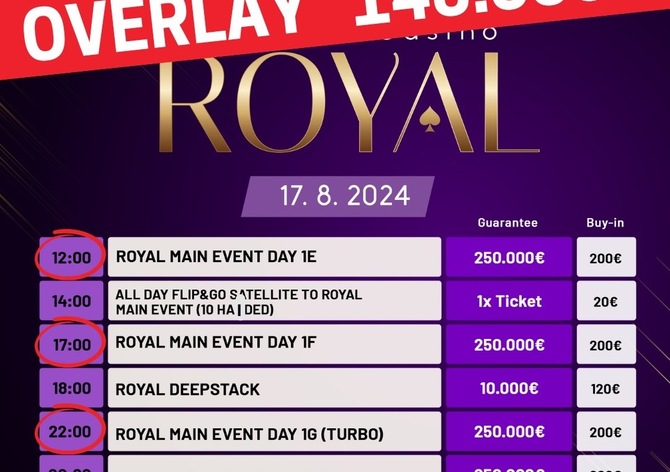 Card Casino Royal €250K GTD: Před sobotními flighty je aktuálně €140K overlay!