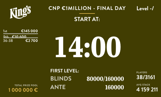 cnp clock