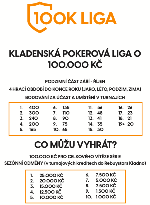 Snímek obrazovky 2024-09-02 v 21.36.23