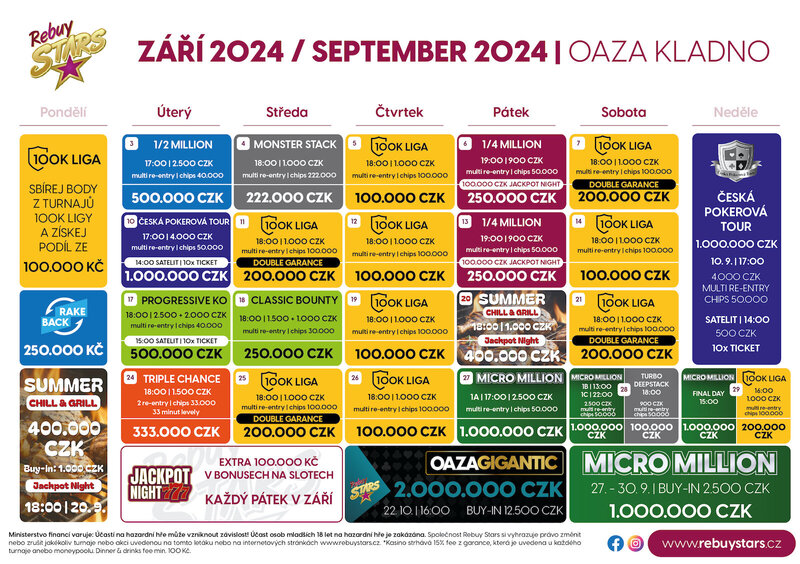 SEP24_KLA