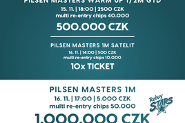 RS Plzeň v listopadu: Pilsen Masters, Deepstack Weekend i plzeňská Liga! Celkové garance přes 5,5M!