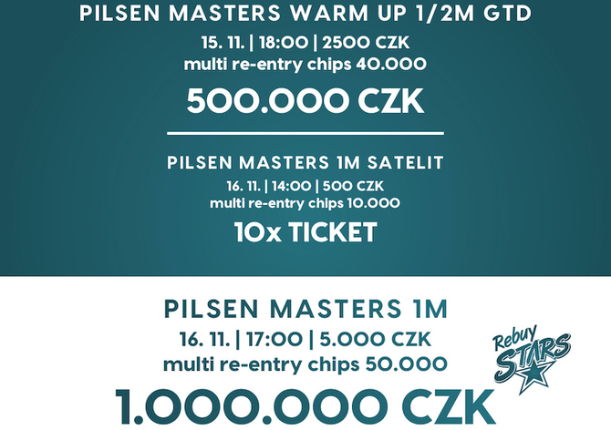 Rebuy Stars Plzeň: V pátek a v sobotu na Borech PILSEN MASTERS WEEKEND o 1,5M GTD!