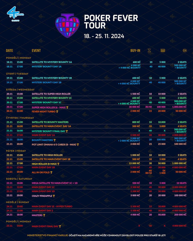 pft_schedule2024