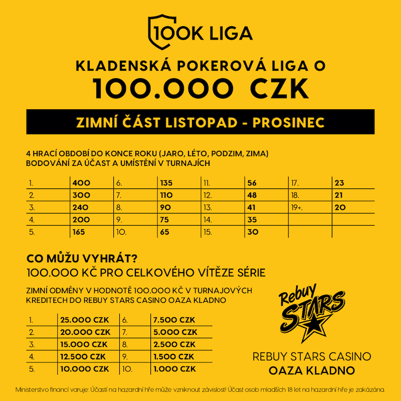 liga_kladno_dec