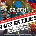 King&#039;s: Miloslav Bareš vede finálovou sestavu výrazně přebraného Czech Poker Masters