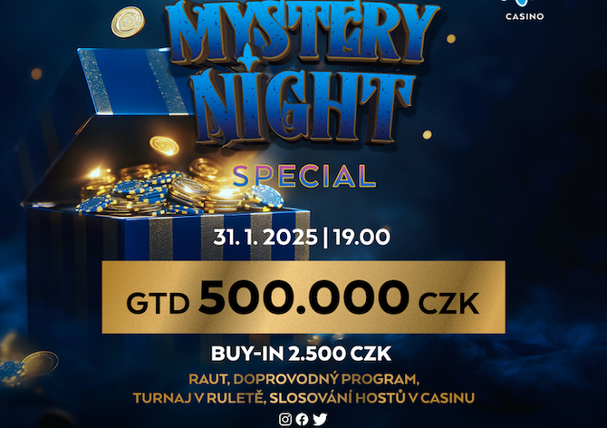 G4G Hodolany/Dražkovice: V Olomouci v pátek Mystery Night, v Pardubicích víkendové klasiky
