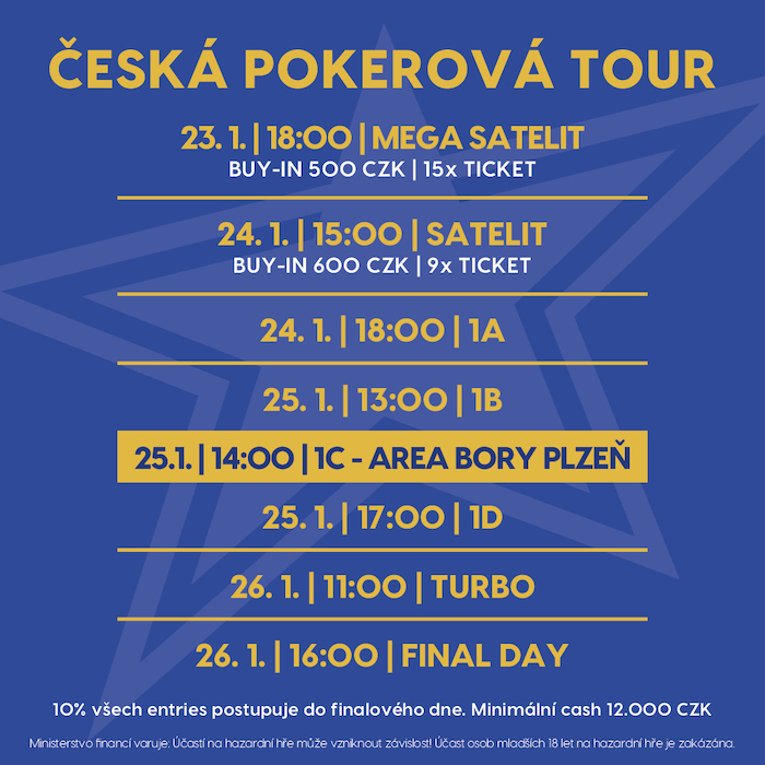 čpt2m_leden2