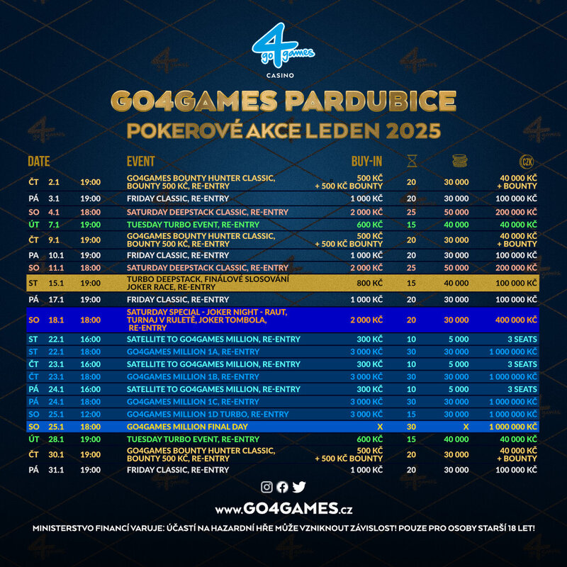 pardubice_program_4
