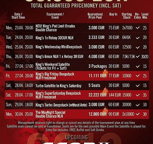 Deepstack prodloužený víkend v rozvadovském King&#039;s garantuje přes €50.000 v prizepoolech!