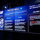 Sledujte dění na WCOOP prostřednictvím Twitter Wall
