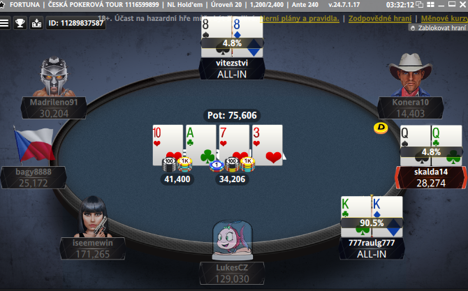 Fortuna | ČPT víkend přinese Main Event s garancí €12.000. Speedy ve hře!