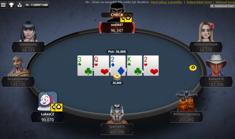 final table