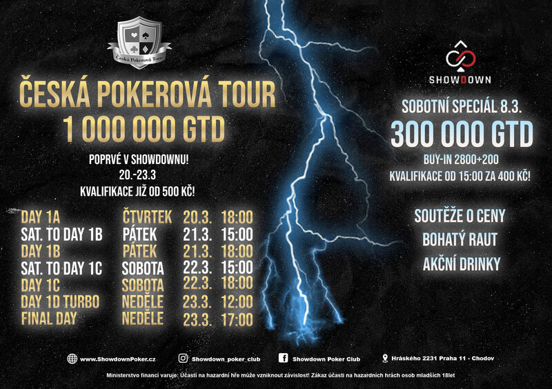 CPT showdown