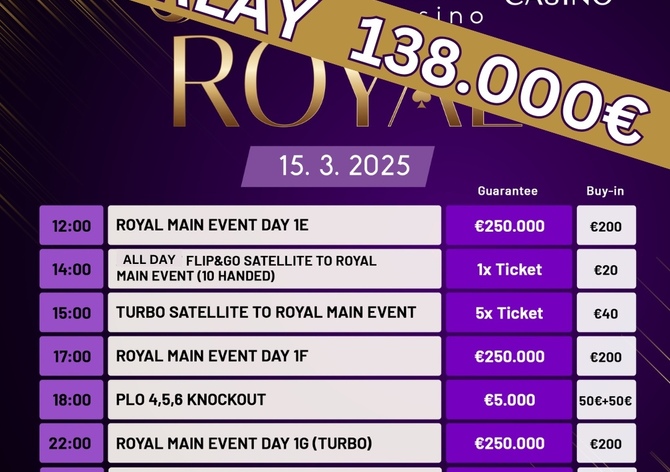 Card Casino Šamorín: Santa první v Highrolleru, Mezihorák druhý v PLO a overlay v Royal ME je €138K!