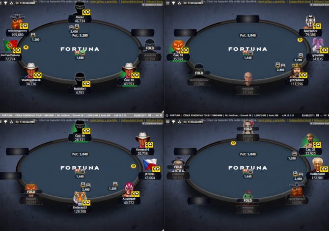 Fortuna | ČPT Side Event €2K GTD dnes od 19:00